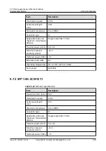 Preview for 260 page of Huawei Quidway S1700-24-AC Manual