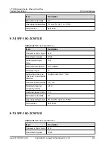 Preview for 261 page of Huawei Quidway S1700-24-AC Manual