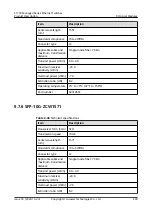 Preview for 262 page of Huawei Quidway S1700-24-AC Manual