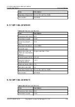 Preview for 263 page of Huawei Quidway S1700-24-AC Manual