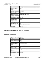 Preview for 264 page of Huawei Quidway S1700-24-AC Manual