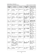 Preview for 25 page of Huawei Quidway S3000-EI Series Operation Manual