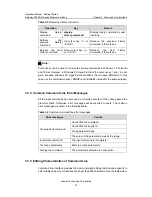 Preview for 28 page of Huawei Quidway S3000-EI Series Operation Manual