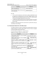 Preview for 58 page of Huawei Quidway S3000-EI Series Operation Manual
