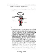 Preview for 97 page of Huawei Quidway S3000-EI Series Operation Manual