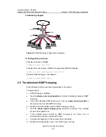 Preview for 104 page of Huawei Quidway S3000-EI Series Operation Manual