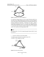 Preview for 184 page of Huawei Quidway S3000-EI Series Operation Manual