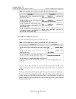 Preview for 201 page of Huawei Quidway S3000-EI Series Operation Manual