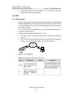 Preview for 285 page of Huawei Quidway S3000-EI Series Operation Manual