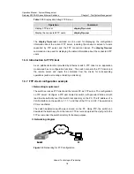 Preview for 288 page of Huawei Quidway S3000-EI Series Operation Manual