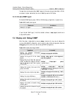 Preview for 340 page of Huawei Quidway S3000-EI Series Operation Manual