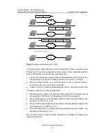 Preview for 349 page of Huawei Quidway S3000-EI Series Operation Manual