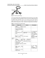 Preview for 380 page of Huawei Quidway S3000-EI Series Operation Manual