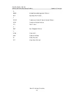 Preview for 392 page of Huawei Quidway S3000-EI Series Operation Manual