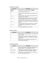 Preview for 7 page of Huawei Quidway S3100 Series Operation Manual