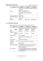 Preview for 16 page of Huawei Quidway S3100 Series Operation Manual