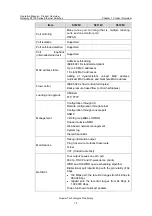 Preview for 17 page of Huawei Quidway S3100 Series Operation Manual