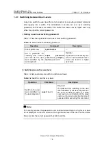 Preview for 24 page of Huawei Quidway S3100 Series Operation Manual