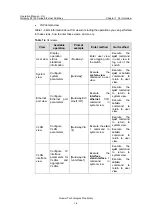 Preview for 26 page of Huawei Quidway S3100 Series Operation Manual