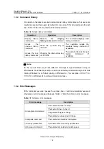 Preview for 31 page of Huawei Quidway S3100 Series Operation Manual