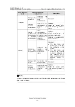 Preview for 43 page of Huawei Quidway S3100 Series Operation Manual