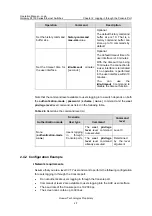 Preview for 45 page of Huawei Quidway S3100 Series Operation Manual