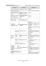 Preview for 51 page of Huawei Quidway S3100 Series Operation Manual