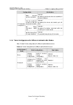 Preview for 57 page of Huawei Quidway S3100 Series Operation Manual