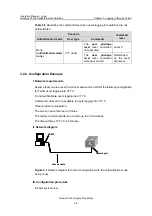 Preview for 60 page of Huawei Quidway S3100 Series Operation Manual