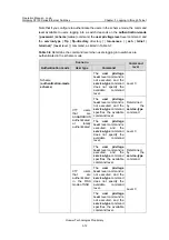 Preview for 67 page of Huawei Quidway S3100 Series Operation Manual