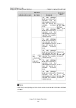 Preview for 68 page of Huawei Quidway S3100 Series Operation Manual