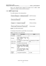 Preview for 116 page of Huawei Quidway S3100 Series Operation Manual