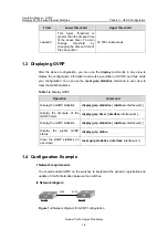 Preview for 119 page of Huawei Quidway S3100 Series Operation Manual