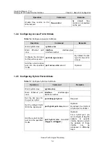 Preview for 128 page of Huawei Quidway S3100 Series Operation Manual