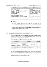 Preview for 131 page of Huawei Quidway S3100 Series Operation Manual