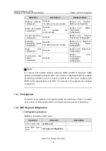 Preview for 164 page of Huawei Quidway S3100 Series Operation Manual