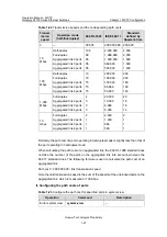 Preview for 183 page of Huawei Quidway S3100 Series Operation Manual