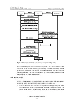 Preview for 211 page of Huawei Quidway S3100 Series Operation Manual