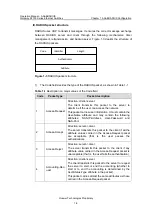 Preview for 237 page of Huawei Quidway S3100 Series Operation Manual