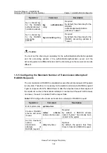 Preview for 254 page of Huawei Quidway S3100 Series Operation Manual