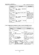 Preview for 256 page of Huawei Quidway S3100 Series Operation Manual