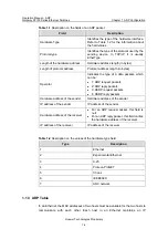 Preview for 278 page of Huawei Quidway S3100 Series Operation Manual