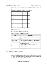 Preview for 279 page of Huawei Quidway S3100 Series Operation Manual