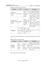 Preview for 297 page of Huawei Quidway S3100 Series Operation Manual