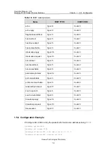 Preview for 298 page of Huawei Quidway S3100 Series Operation Manual