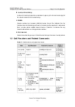 Preview for 305 page of Huawei Quidway S3100 Series Operation Manual