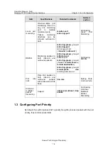 Preview for 306 page of Huawei Quidway S3100 Series Operation Manual