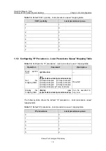 Preview for 309 page of Huawei Quidway S3100 Series Operation Manual