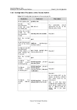 Preview for 318 page of Huawei Quidway S3100 Series Operation Manual