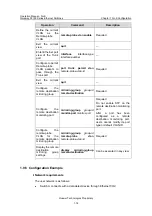 Preview for 320 page of Huawei Quidway S3100 Series Operation Manual